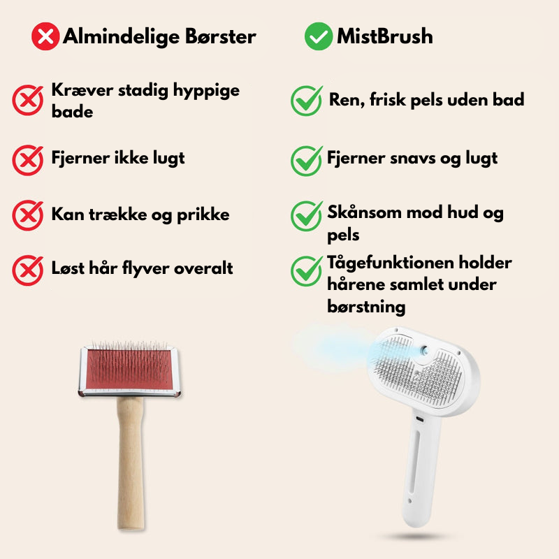 MistBrush™ – Fuktar, masserar och avlägsnar hår utan smärta