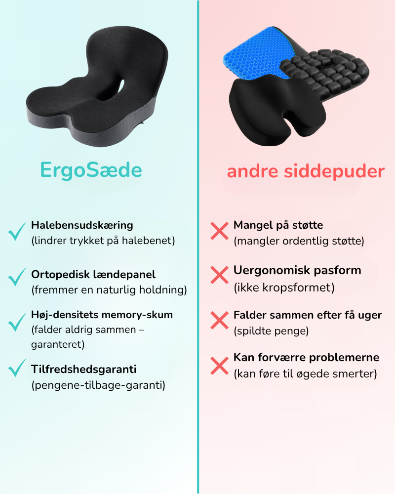 ErgoSæde™ - Sittkudde för Snabb Avlastning