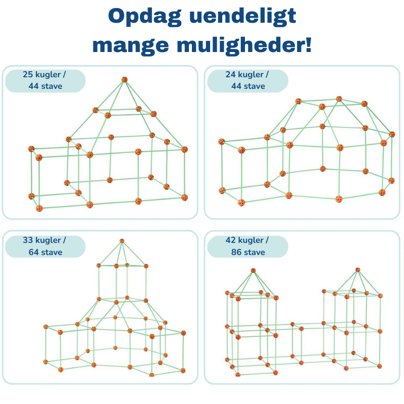 Barnäventyr Konstruktionsset