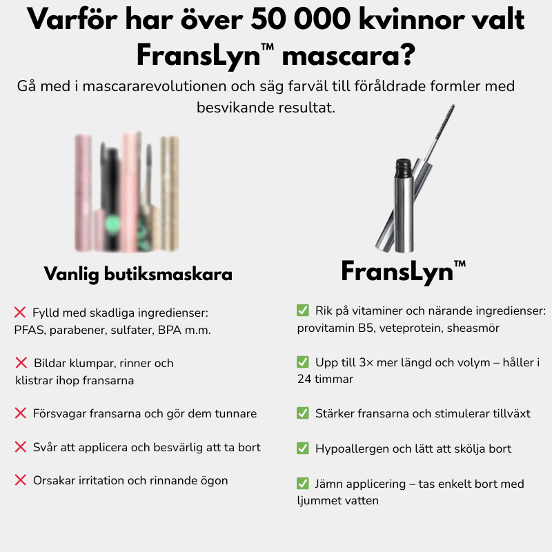 FransLyn™ - Få perfekta fransar som håller hela dagen.