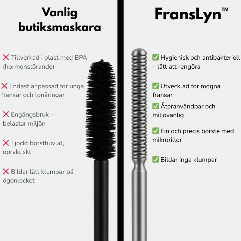 FransLyn™ - Få perfekta fransar som håller hela dagen.