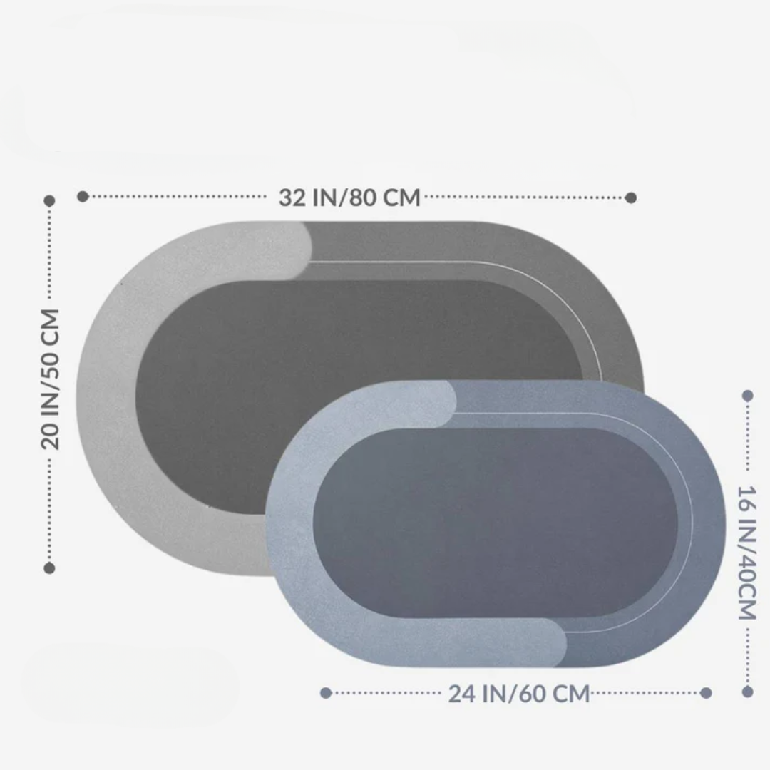 TrylleMåtte™ - Den ultimata badrumsmattan!