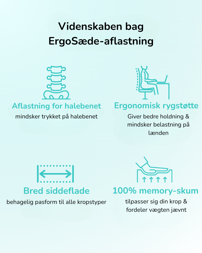 ErgoSæde™ - Sittkudde för Snabb Avlastning